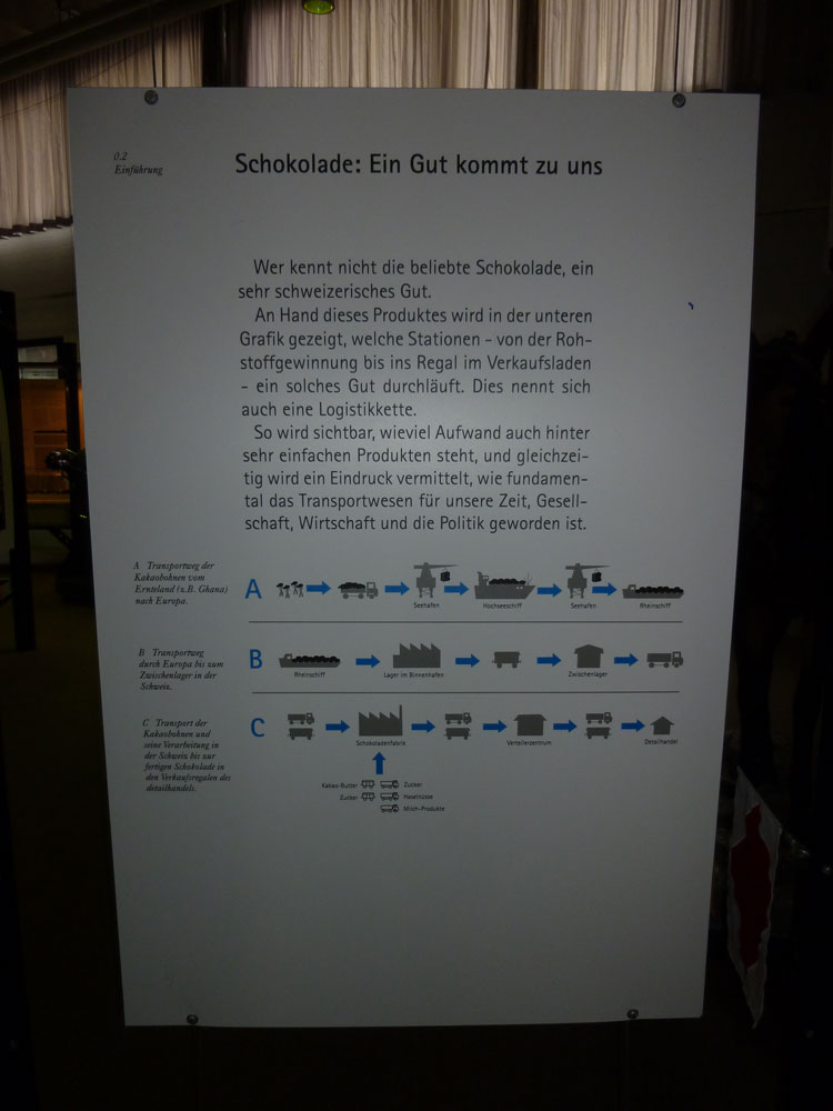 Handeslware Schokolade Transport zum Kunden